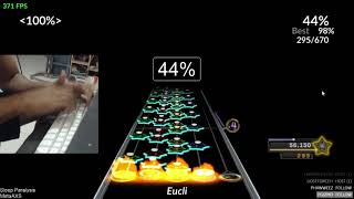 Keyboard Minitage during break I (Clone Hero)