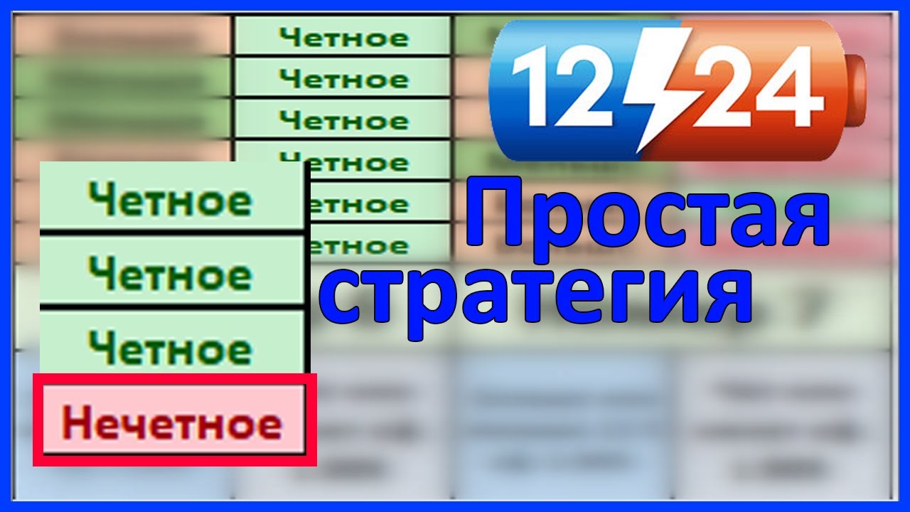 Лотерея на машину