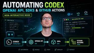 Automating Codex – Non-Interactive Mode, OpenAI API, SDKs &amp; GitHub Actions