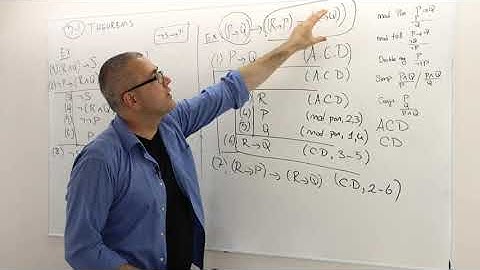 Chapter 0: [Propositional Logic] Proof Techniques (Logic - Section 5 - Theorems, Example 2)