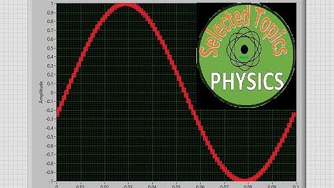 Generating and Visualizing Waves using LabVIEW || Learn LabVIEW || National Instrument