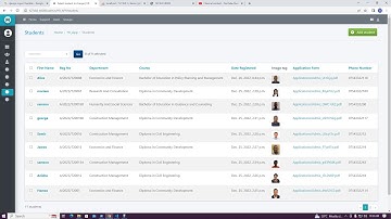 DJANGO  AND PYTHON  driven and Dynamic web contents Using Python  MySQL and  Django with Admin Panel