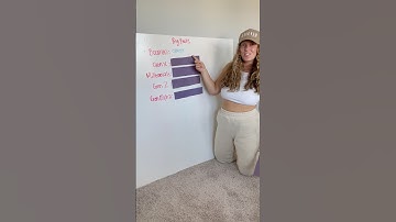 Learn Slang Words throughout Generations (big but)