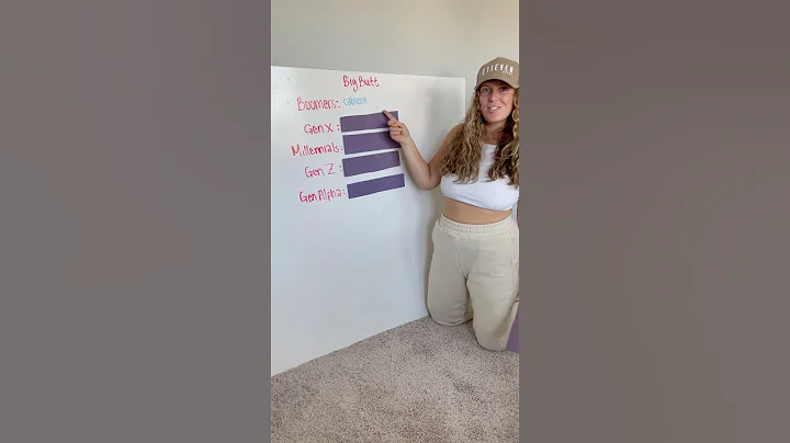 Learn Slang Words throughout Generations (big but)