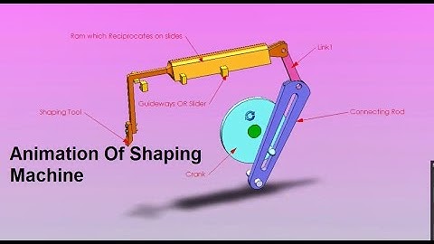 Animation Of Quick return Mechanism ,shaping machine