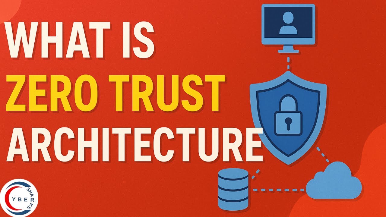 What is Zero Trust Architecture? Explained Simply for Beginners - YouTube