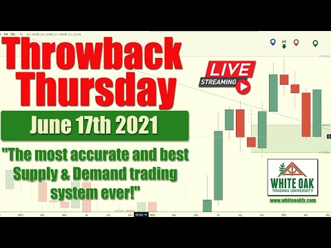 🚨 LIVE – Throwback Thursday Forex Analysis – June 17th 2021