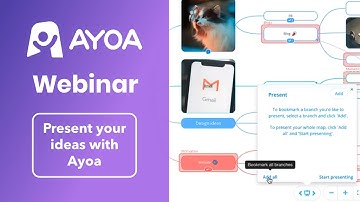Ayoa Webinar: Present your ideas with Ayoa | 28th October 2020