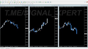 🚀 Live Trading with SIGNAL XPERT on mt4 | Accurate Binary Options Indicator 📈💰
