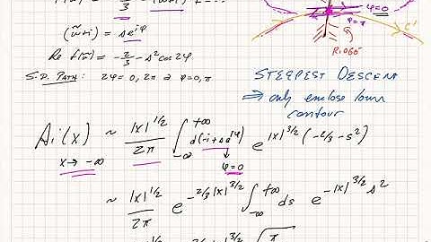 Asymptotic Expansion of the Airy Function - Part 2