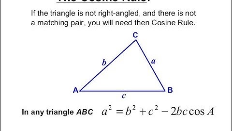 The Cosine Rule Part 1  - GI Online Academy