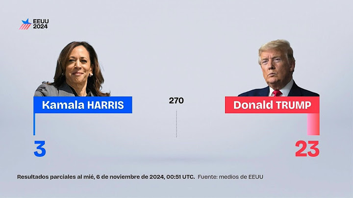 Elecciones presidenciales en EEUU: resultados parciales | AFP