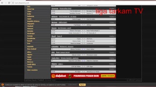  Tv One Psis Vs Persita Liga 2 Xrgsrnb Bn  Nn