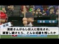 もし清原が巨人に指名され、練習し続けたらどうなってたか後編【パワプロ2017】