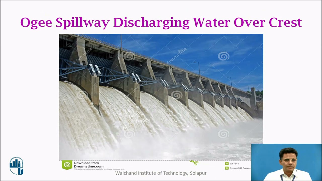 Spillways Straight Drop Spillway Ogee Spillway & Shaft Spillway