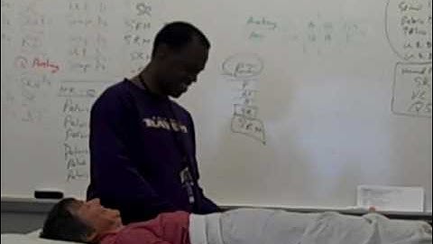 PNF Rhythmic Rotation UE D1