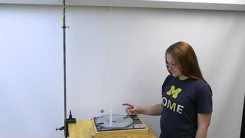 3A40.20 - Simple Harmonic Motion as the Linear Projection of Circular Motion