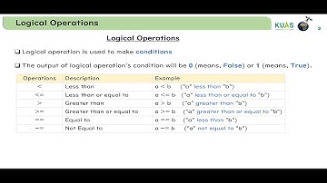 10.1 Logical Operation in MATLAB