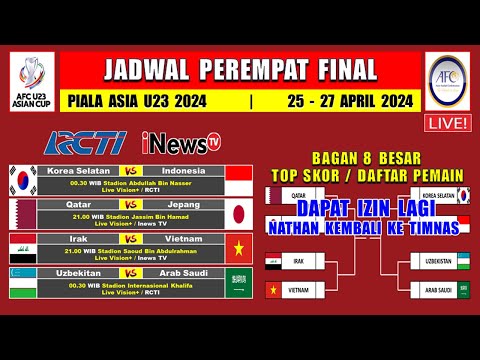 Jadwal Perempat Final Piala Asia U23 2024 ~ INDONESIA vs KOREA SELATAN ~ Bagan 8 Besar AFC U23