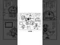 【神回】感情込めてボケてにアフレコしてツッコんでみたらヤバすぎたwwww【第225弾】#shorts