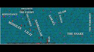 NASRALLAH THREATS AGAINST  ISRAEL IN BIBLE CODE GLAZERSON