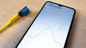 ESP32 with DHT11 (Temperature and Humidity Sensor) Web Server Project