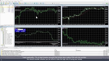 What is Trading Central?  | Admiral Markets
