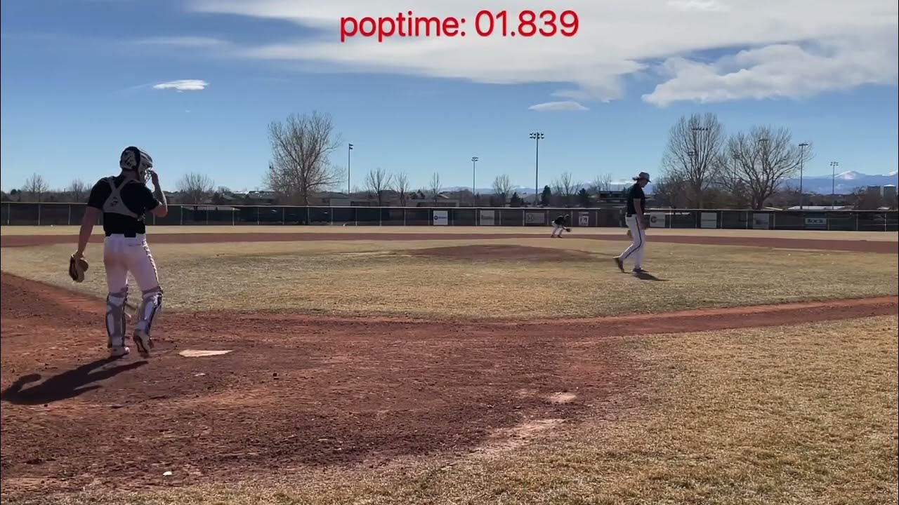 Catcher Throwdowns YouTube