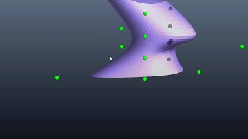 Free-form Primitives in 3D-Coat