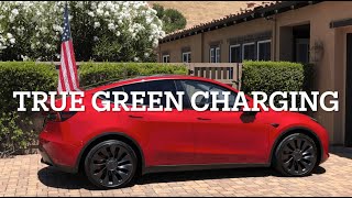 Tesla Charging with Excess Solar Power