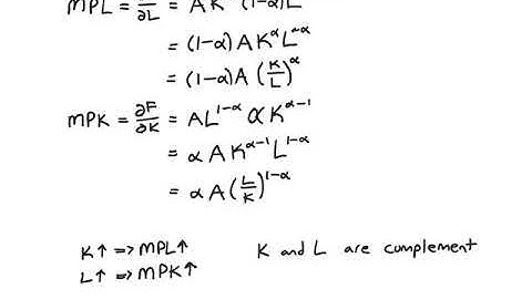 Cobb Douglas Production Function