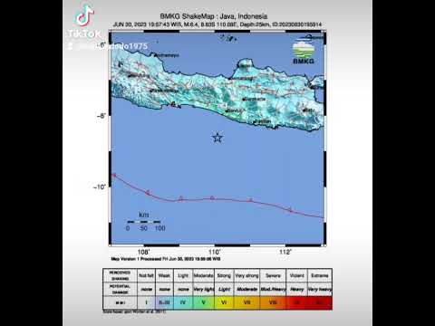 Gempa Bantul Terasa hingga Tuban.          #tuban #gempabumi #bmkg #indonesia