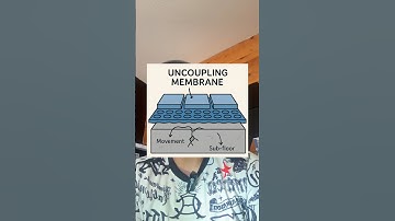 What is an uncoupling membrane? Tile questions