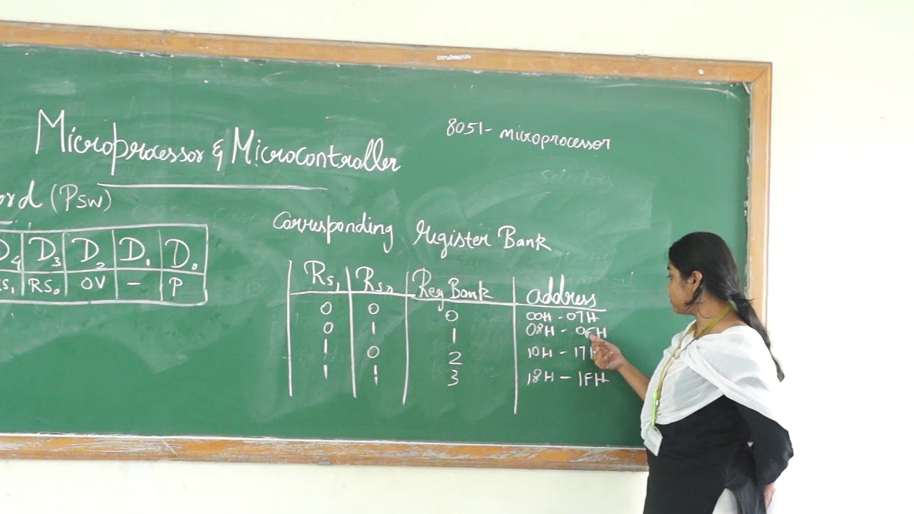 MicroProcessor & MicroController Seminar on Special Function Register