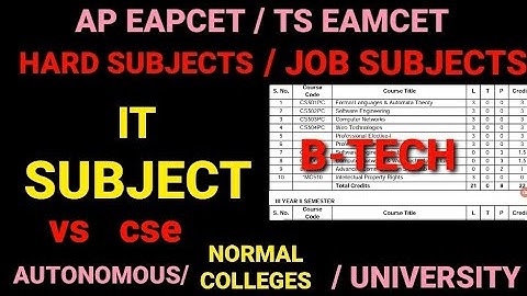 IT SUBJECTS|ALL SEMESTERS SUBJECTS|#apeamcet2022 #tseamcet2022 #btech #btech2022 #IT #IT_subjects