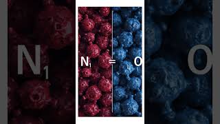 what is an Ionic Equilibrium #technology #doomsday #lifeisbutadream #wifi #ihavethisthingwithplants
