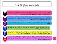 مدرسة العلاقات الانسانية  عزوز مناصرة