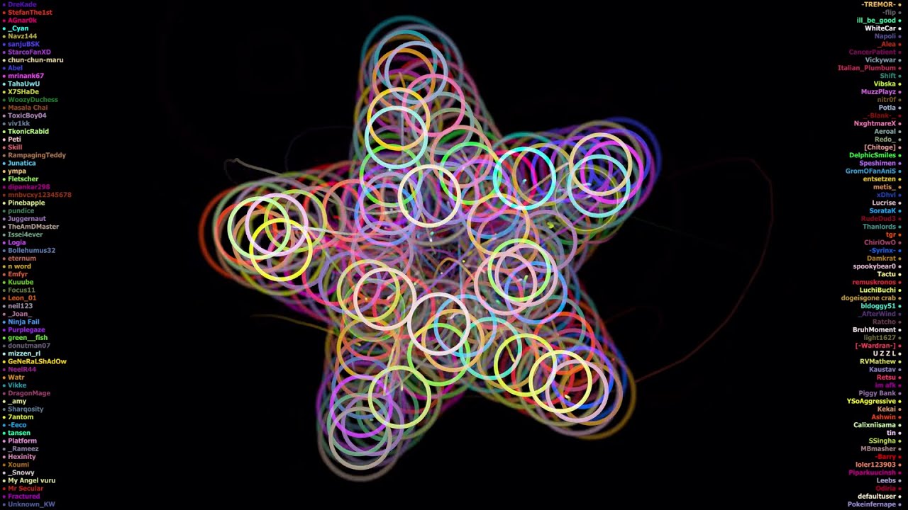 osu! - [133.56⭐FC] UNDEAD CORPORATION - The Empress [TAG128] Full Combo by 128 players [4K 240FPS]