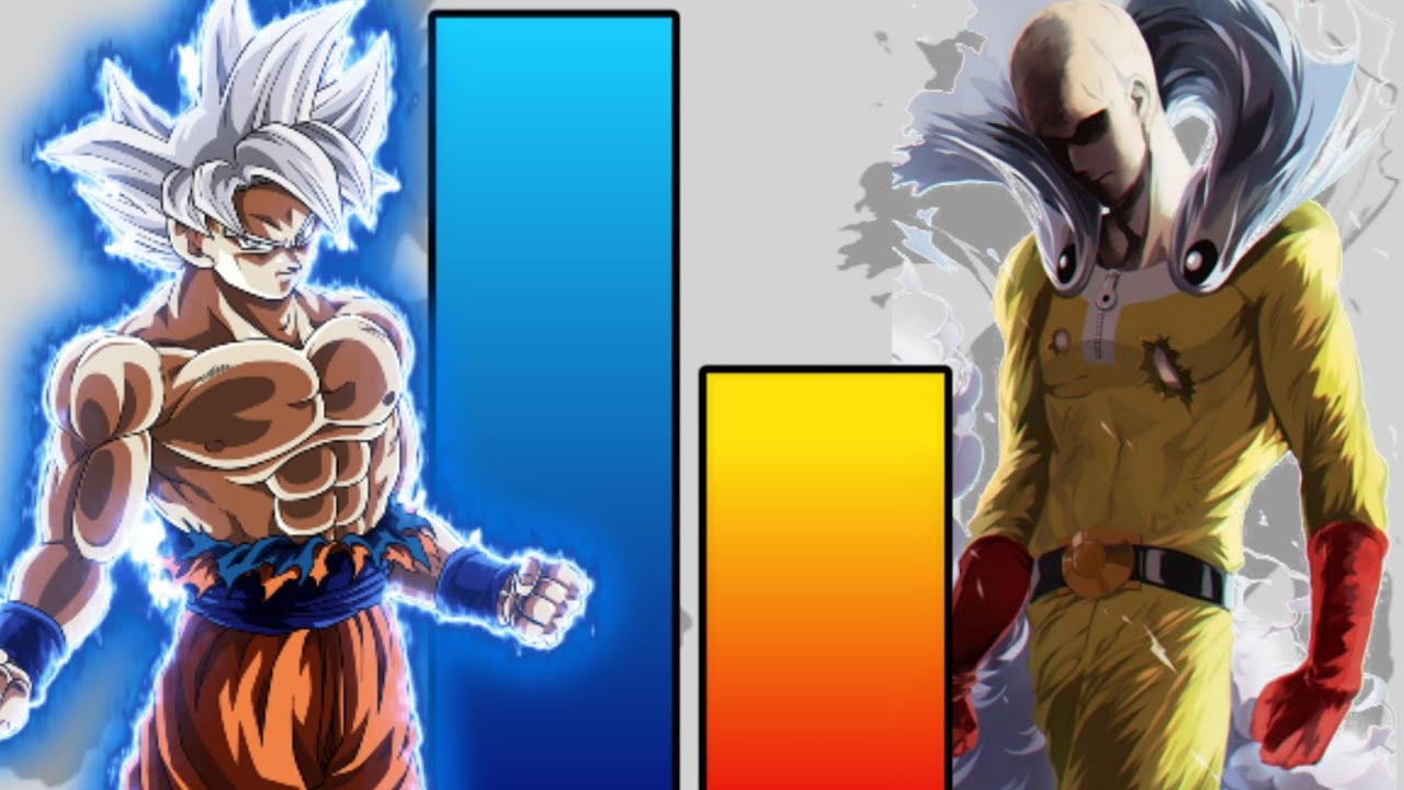 Goku Vs Saitama Power Levels