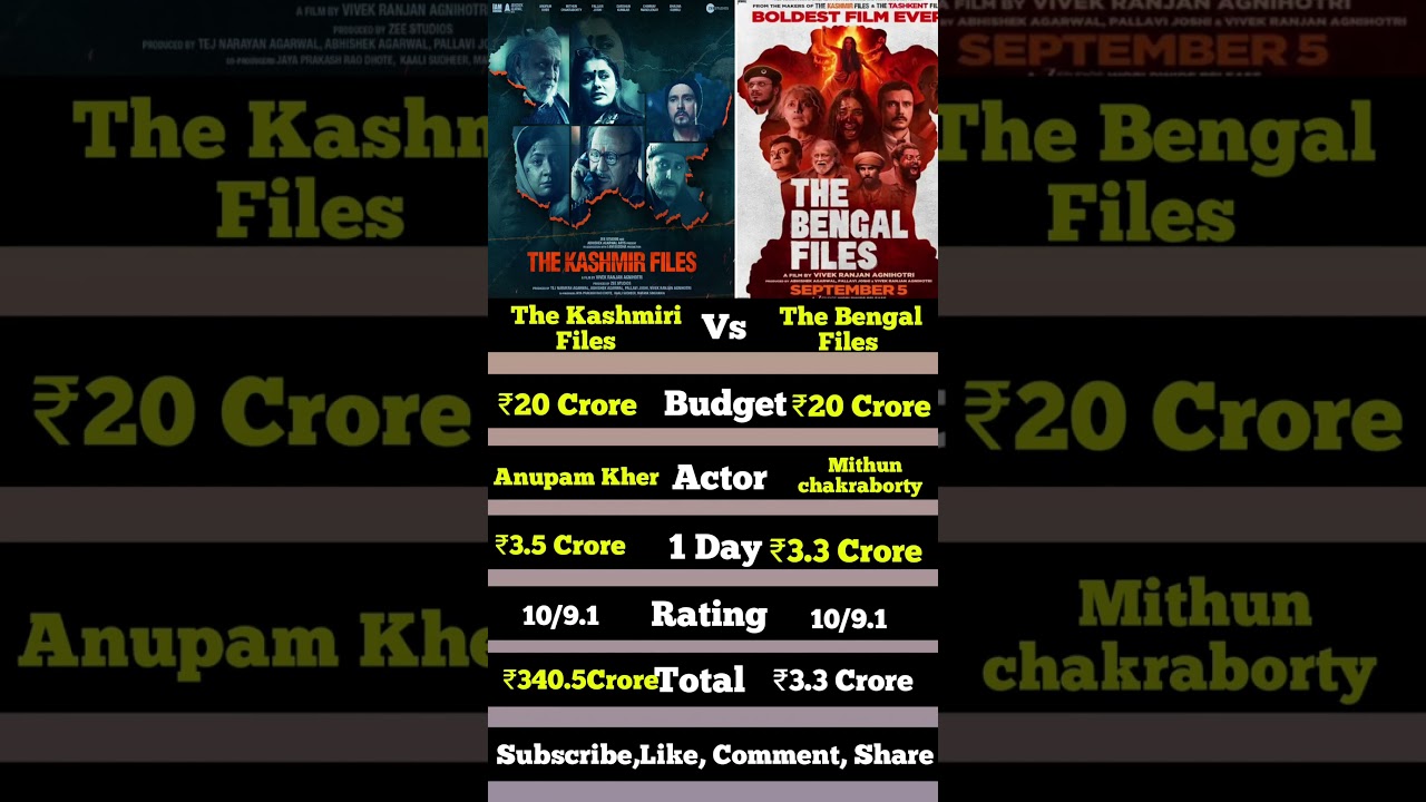 The Kashmiri Files Movie Vs The Bengal Files Movie 1 Day BoxOffice collection Comparison