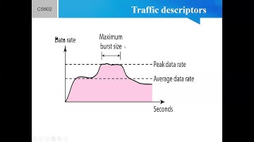 CS602 _Transport Layer_ Lecture 1