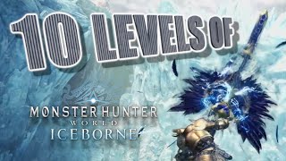 The 10 LEVELS of Charge Blade （チャージアックス）- Monster Hunter World: Iceborne