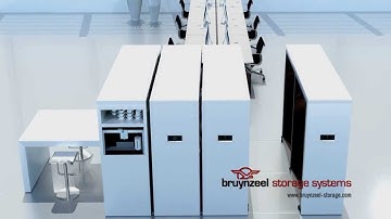 Bruynzeel Storage Systems on CNN