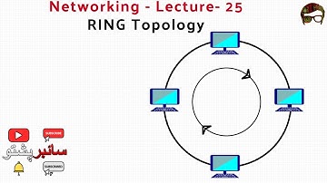 Computer Networking Lecture 25 | What is RING Topology | Computer Networking Cyber Pashto
