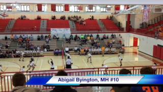 ABIGAIL BYINGTON, Middle Hitter, 2016 Volleyball Highlights ABIGAIL BYINGTON, Middle Hitter, 2016 Volleyball Highlights