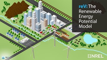 reV: The Renewable Energy Potential Model