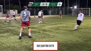 C8 | Girone H - 247 vs Shalke 104 | Highlights