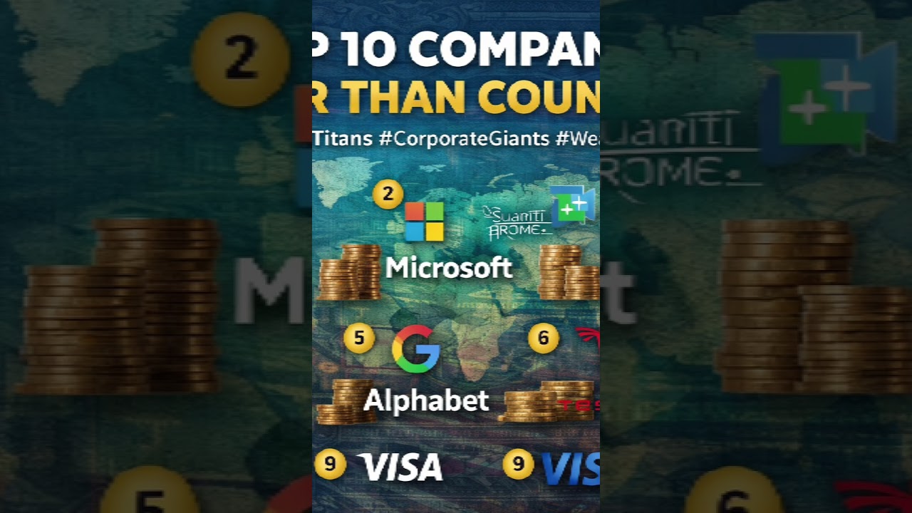 “Top 10 Companies Richer Than Countries 🌍 