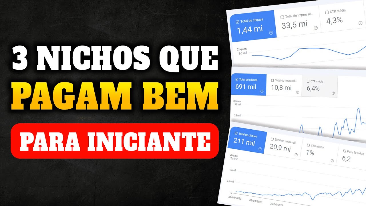 3 Melhores Ideias de Nicho de Blog 2026 para Iniciantes