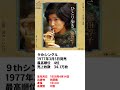 【桜田淳子ヒストリー】09 ひとり歩き